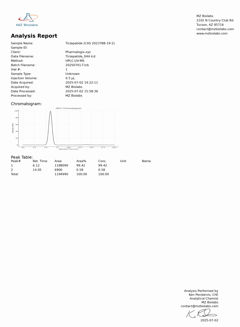 Tirzepatide 10-Vial Research Kit - Image 2