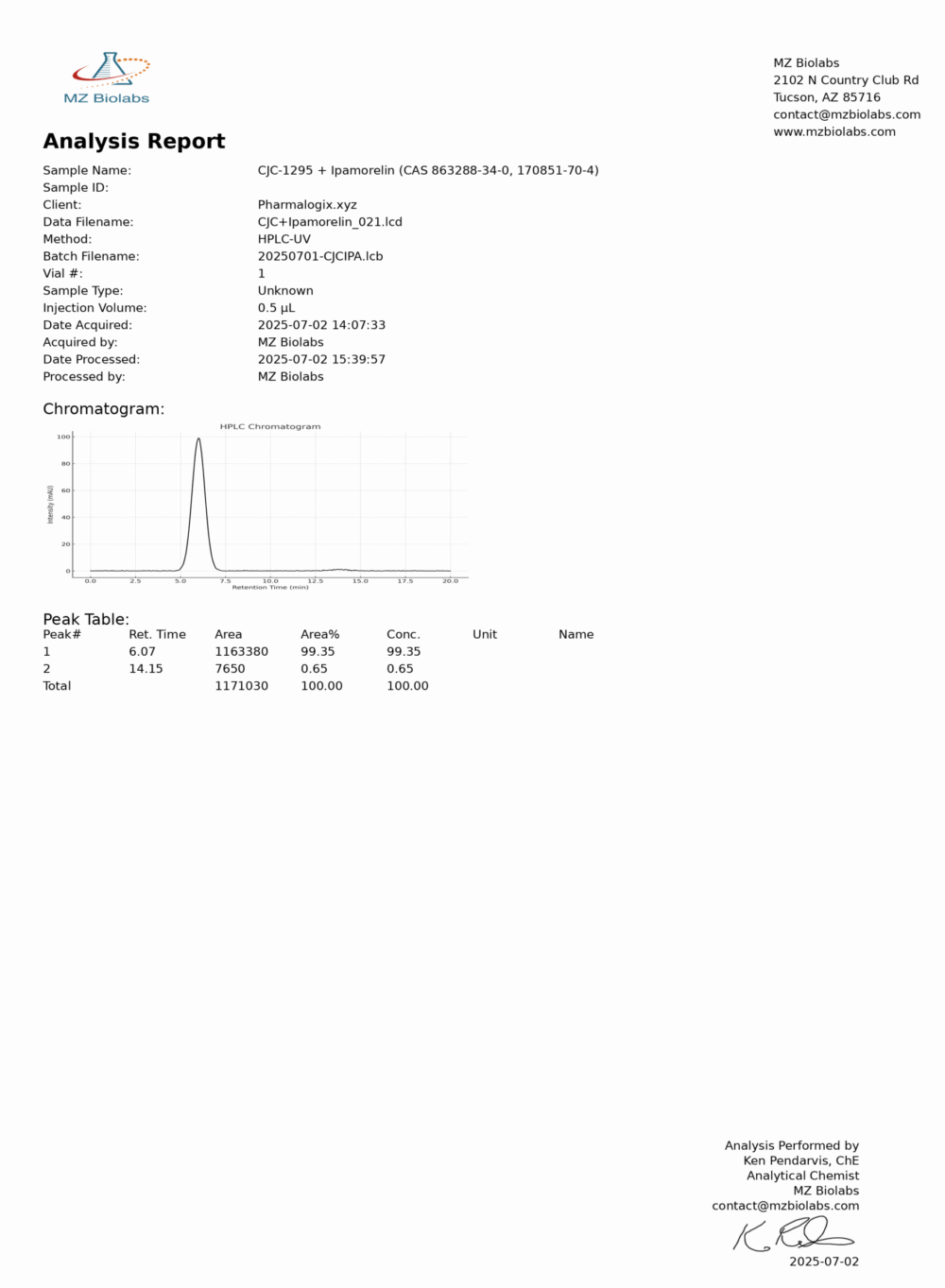 CJC-1295 (no DAC)+Ipamorelin 10-Vial Research Kit (10mg) - Image 2
