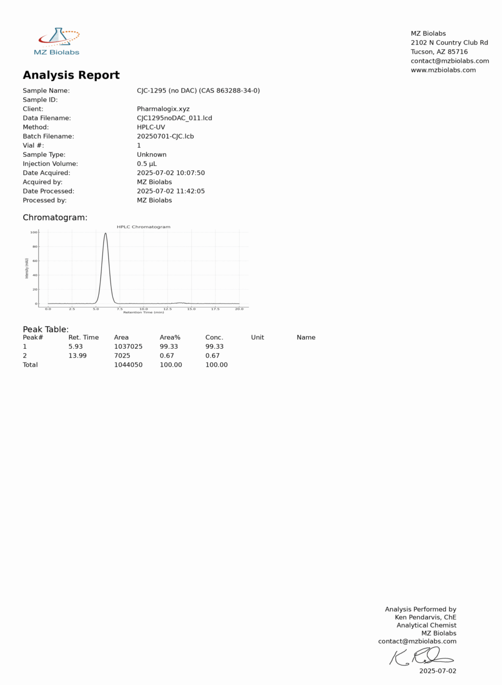 CJC-1295 (no DAC) 10-Vial Research Kit - Image 2