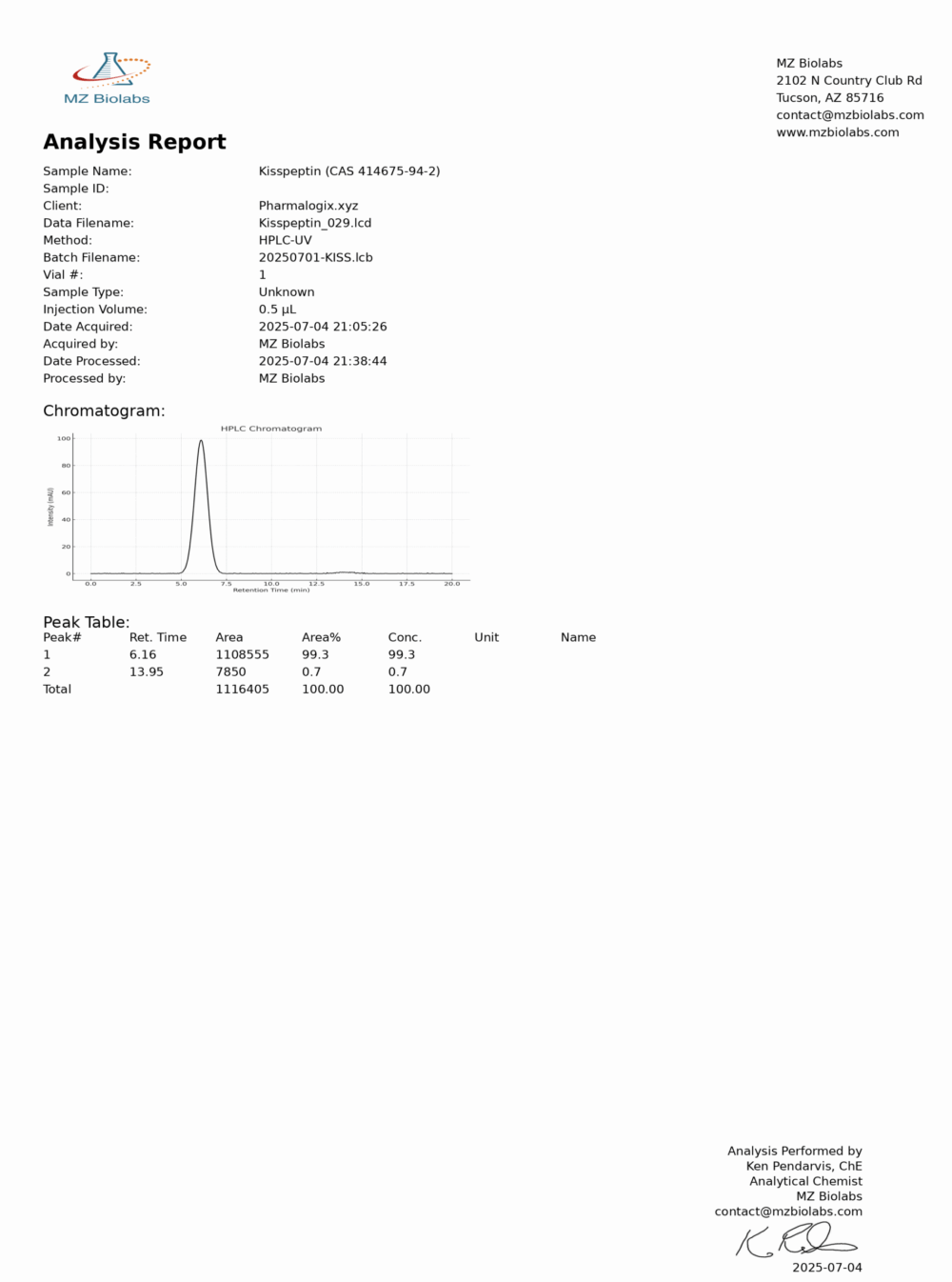 Kisspeptin 10-Vial Research Kit - Image 2